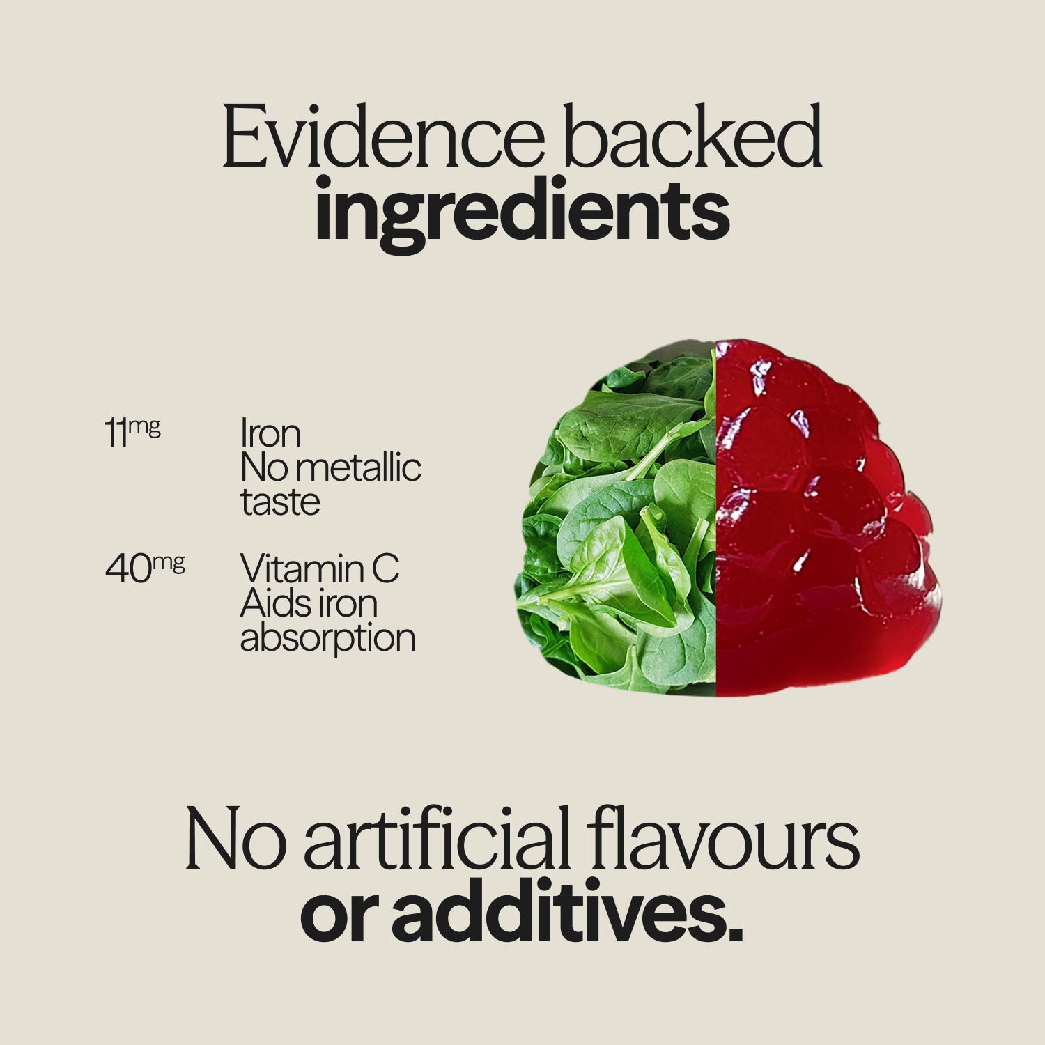 WUKA Teen Iron Support Gummies infographic showing evidence-backed ingredients: iron and vitamin C, with no artificial additives.